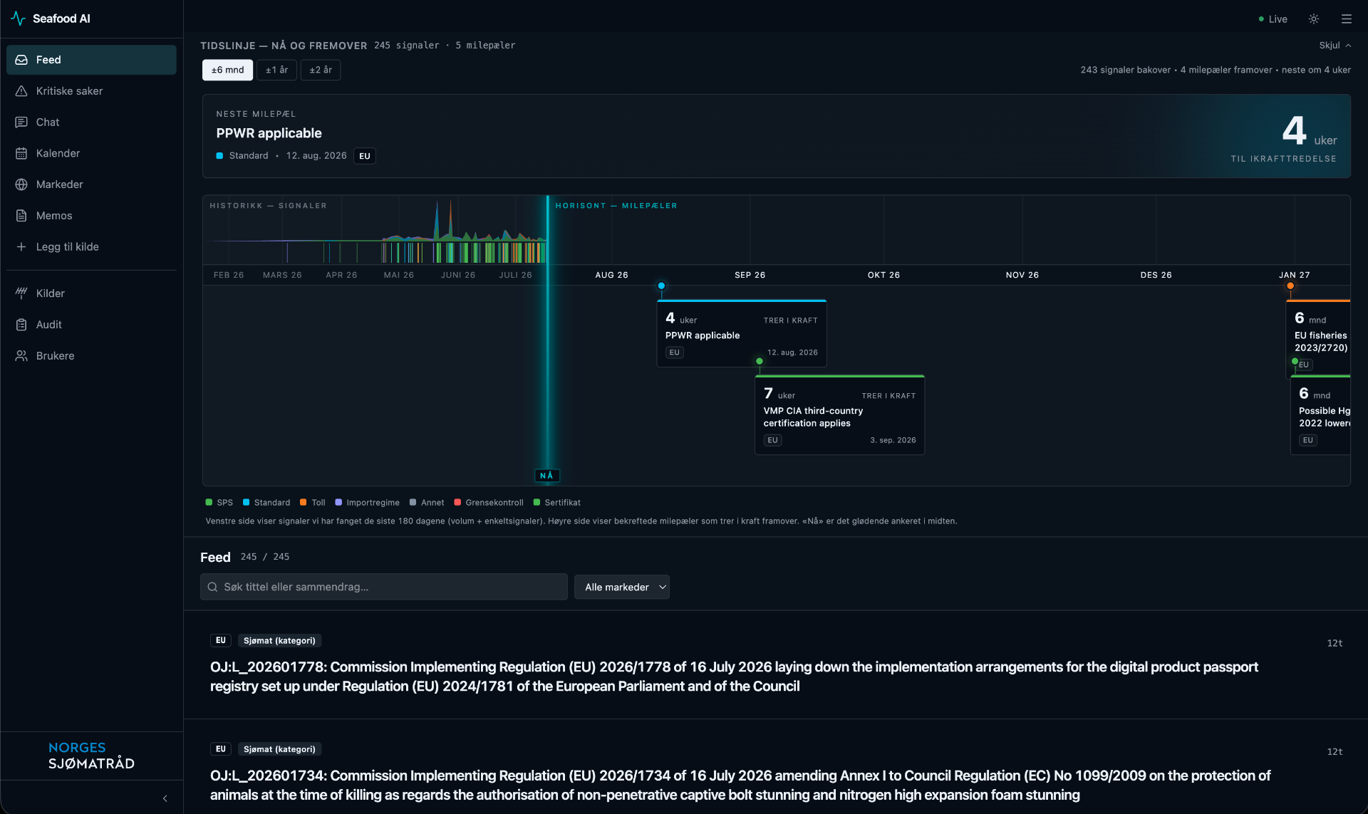Seafood AI regulatory timeline