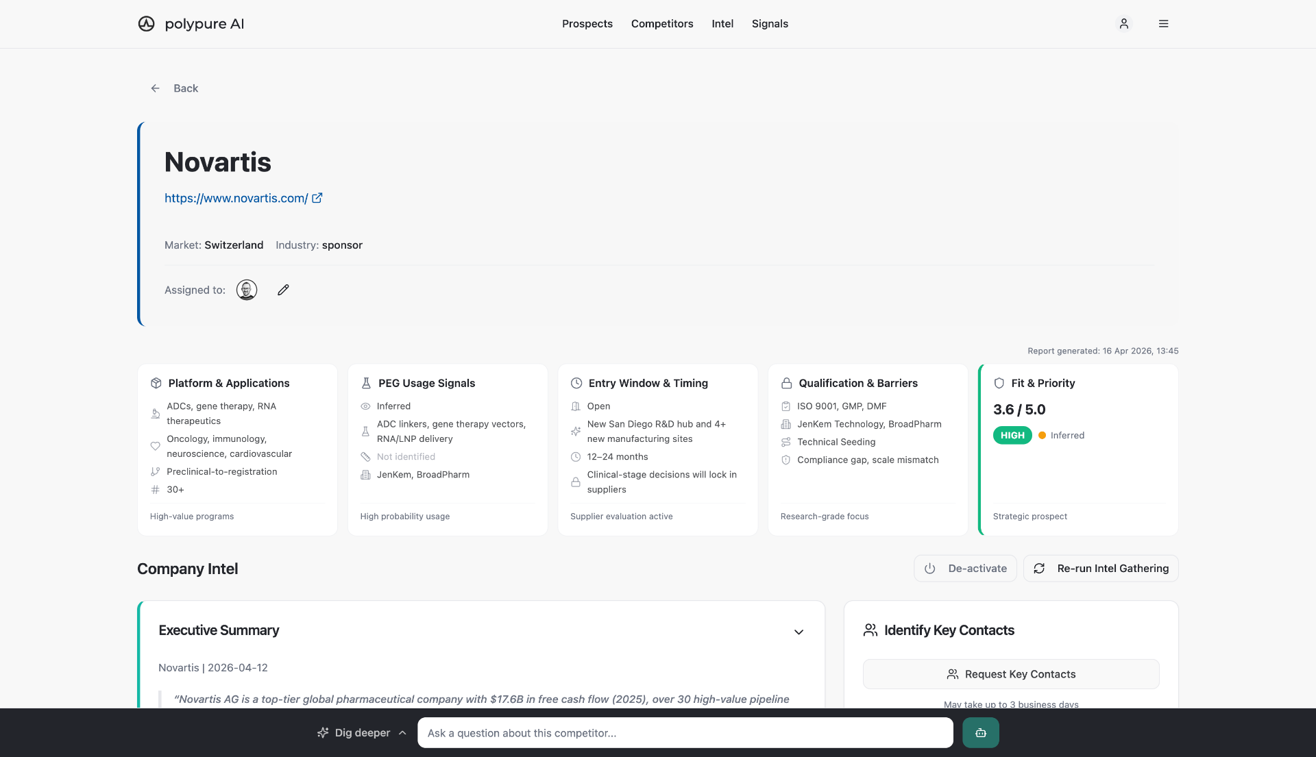 Polypure dashboard preview