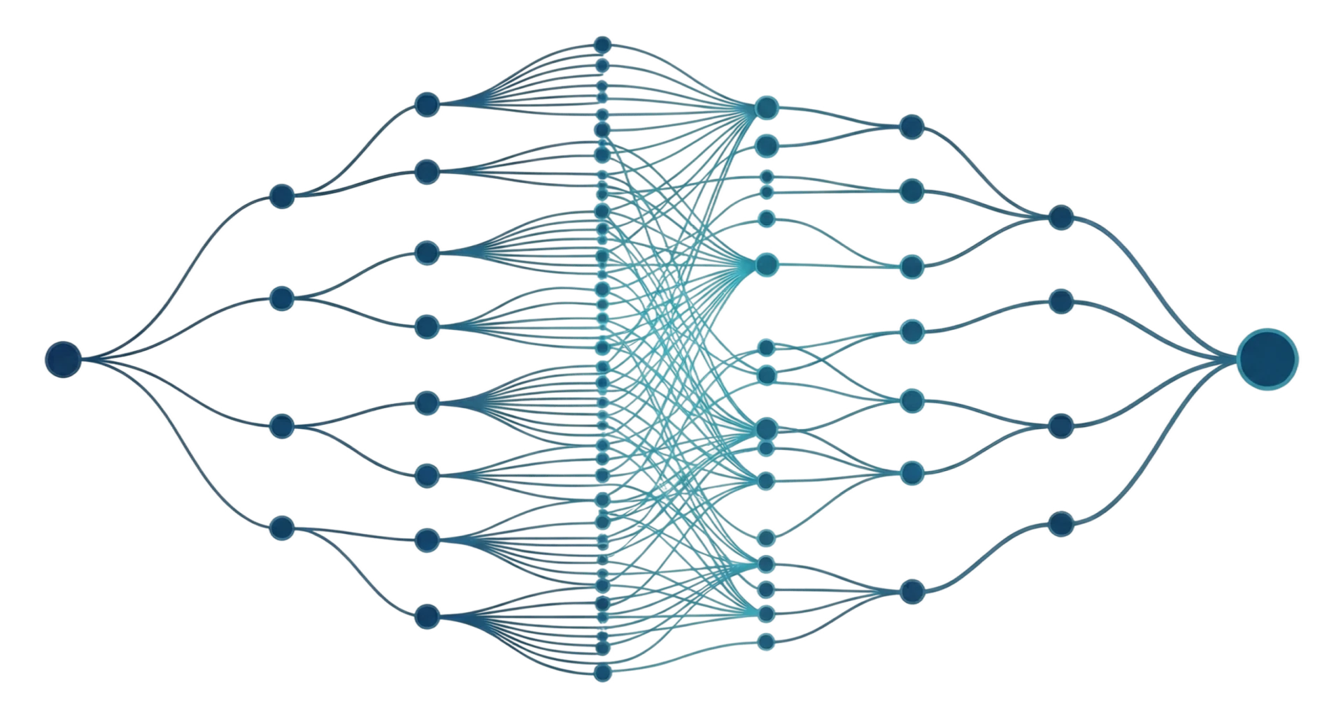 Tree-of-Thought AI Process